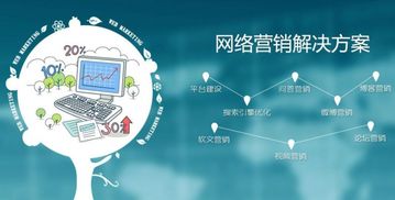 北京圣藍(lán)途 以卓越技術(shù)與精準(zhǔn)策略，打造效果卓著的網(wǎng)絡(luò)推廣服務(wù)
